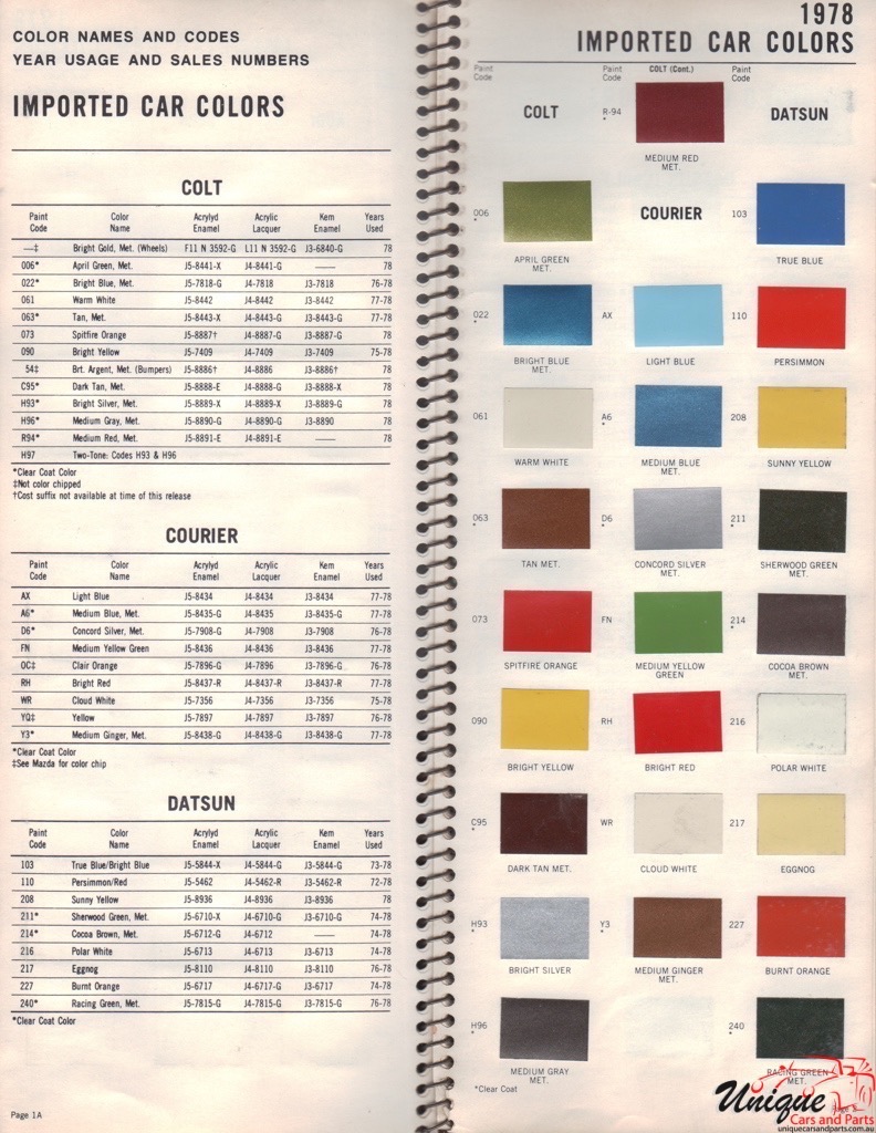 1978 Chrysler Paint Charts Import Williams 1